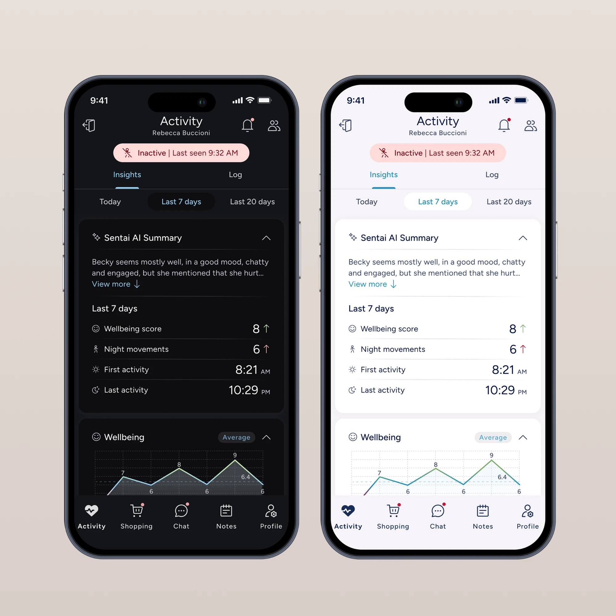 The Sentai app activity and insights screens